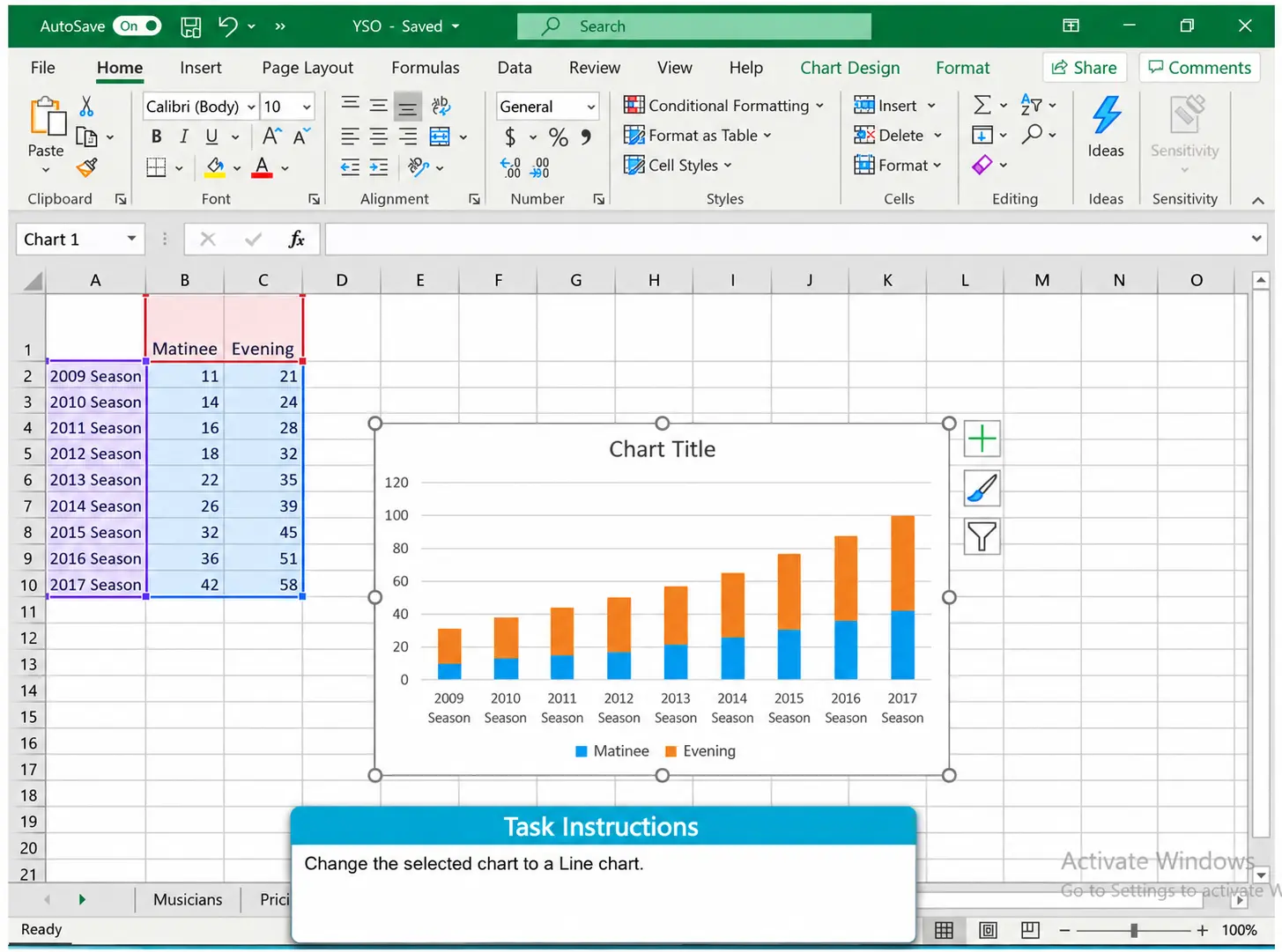 Excel Sample Question Advanced | EmployTest Screenshot of an advanced Microsoft Excel skills test showing a stacked column chart with Matinee and Evening data and instructions to change it to a line chart.