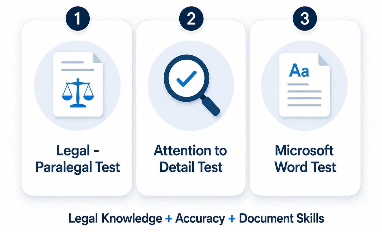 Legal Skills And Document Proficiency Tests | EmployTest Legal Skills And Document Proficiency Tests