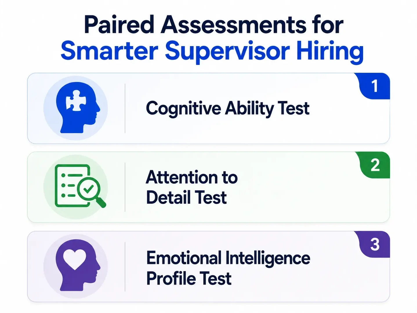 Paired Assessments For Smarter Hiring Pre-employment test bundle for hiring supervisors including cognitive ability and attention to detail assessments.