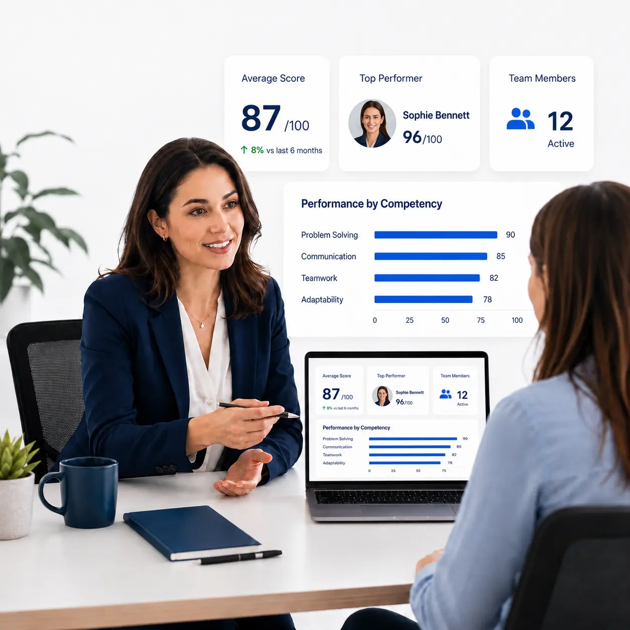 Professional Office Meeting With Dashboard Ui Hiring manager reviewing supervisor candidate results to make a better hiring decision.