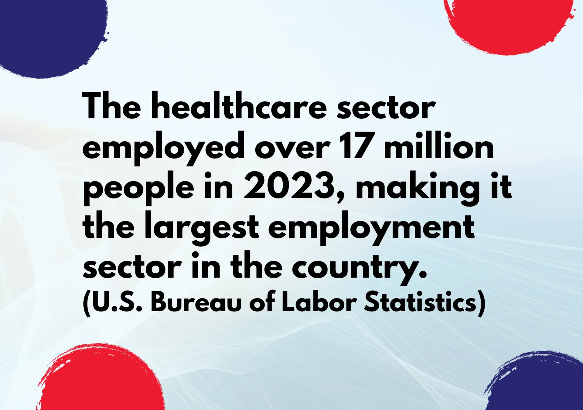Employee Statistics for Hospital Industry