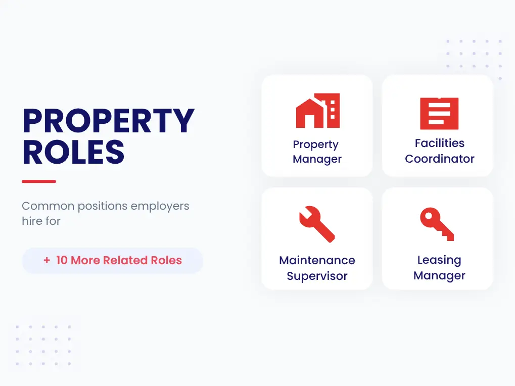 Job Positions Pre Employment Assessment For Property Management Common property management job titles: Property Manager, Facilities Coordinator, Maintenance Supervisor, and Leasing Manager EmployTest