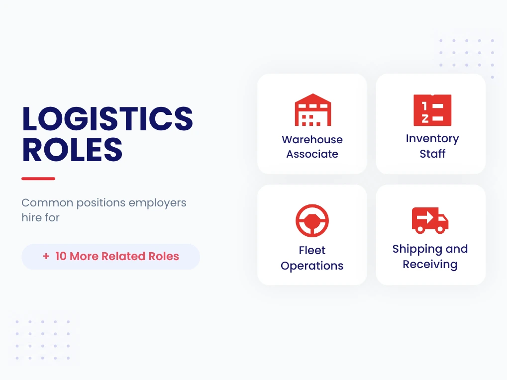 Job Positions Pre Employment Test For Logistics And Transportation Common logistics and transportation job titles: Warehouse Associate, Inventory Staff, Fleet Operations, and Shipping and Receiving EmployTest