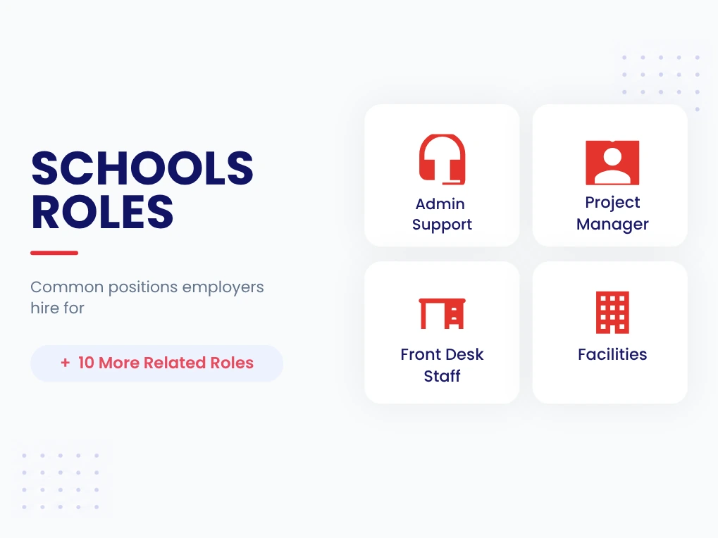 Job Positions Pre Hire Tests For School Districts Common school district job titles: Admin Support, Project Manager, Front Desk Staff, and Facilities EmployTest
