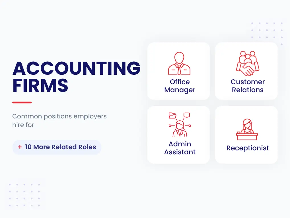 Job Roles Recruitment Assessment Tool For Accounting Firms Common accounting firm roles employers hire for, including office manager, customer relations, admin assistant, and receptionist.