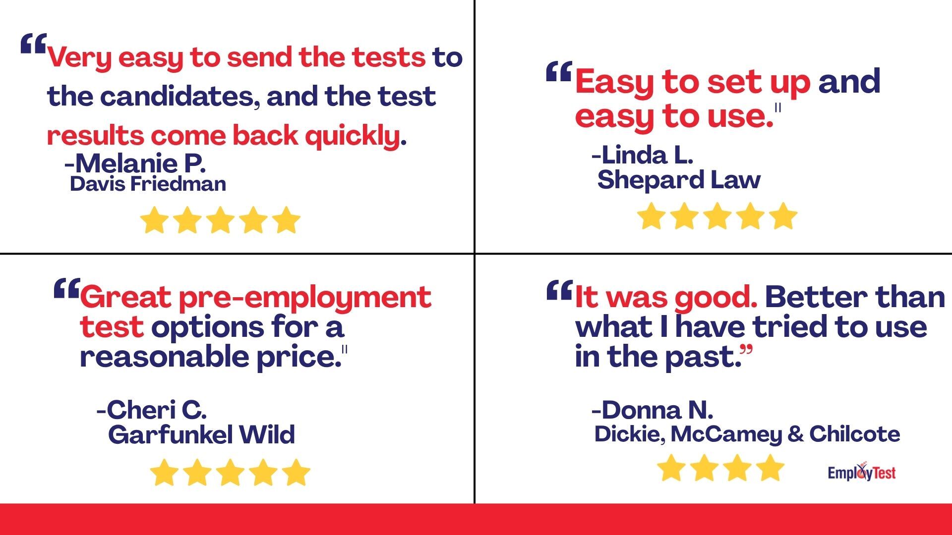 Pre Employment Tests For Law Firms Customer Reviews