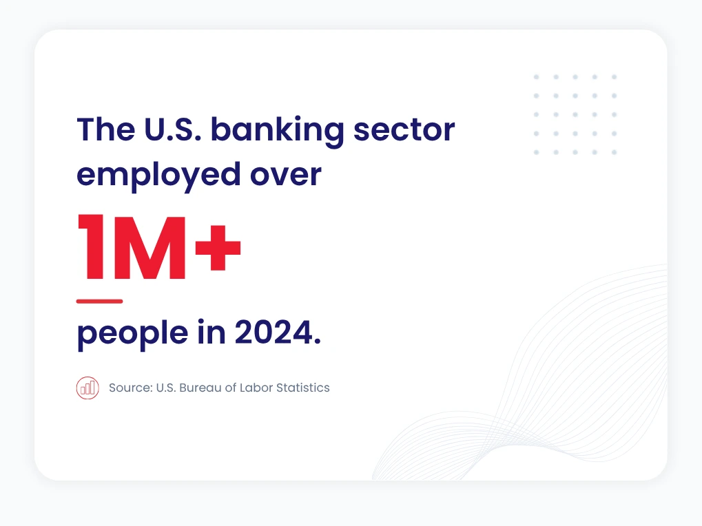 Statistics Pre Employment Testing Test For Banks Banking industry stat: over 1 million people employed in the U.S. banking sector in 2024, per the U.S. Bureau of Labor Statistics