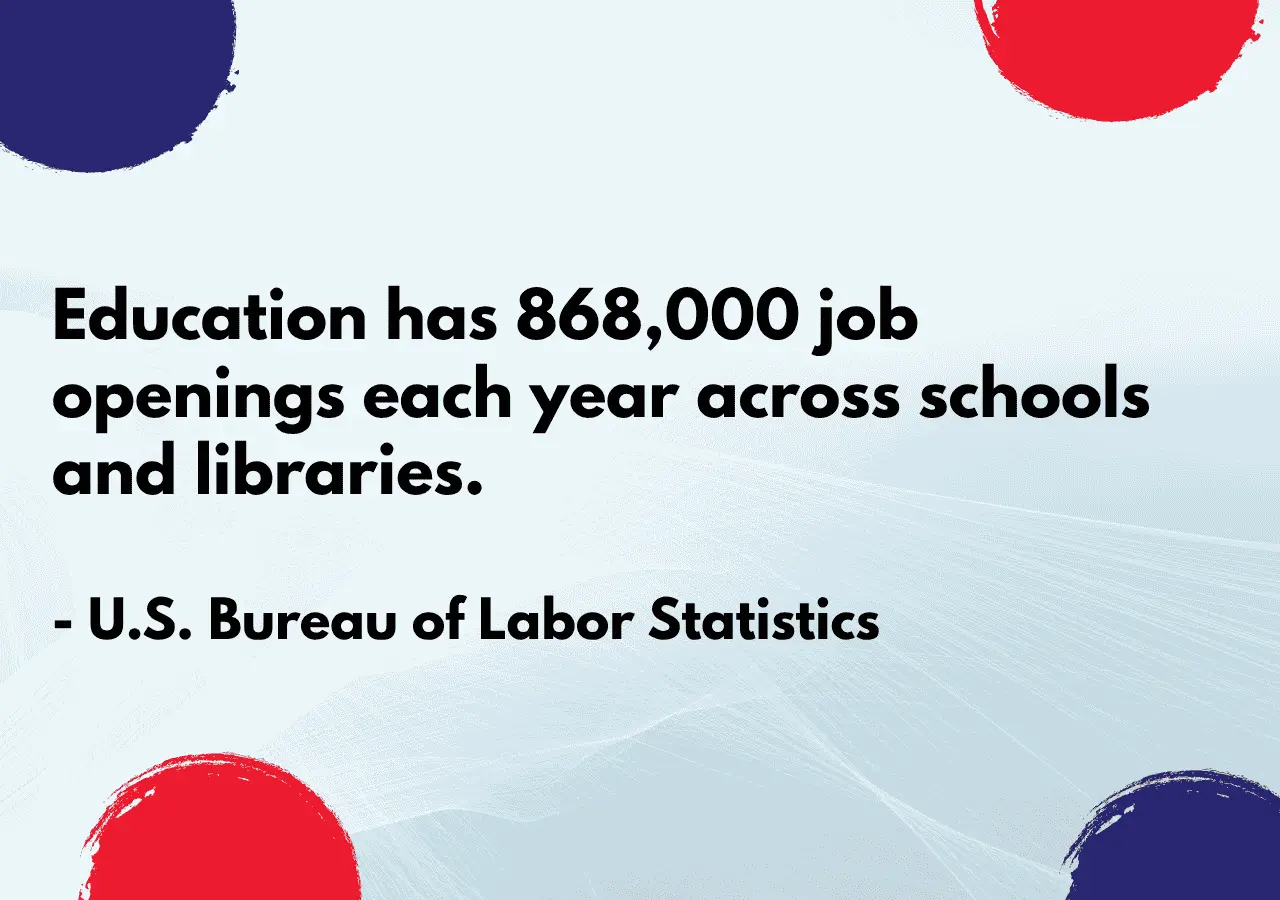 Statistics For Universities colleges Statistics For Universities colleges