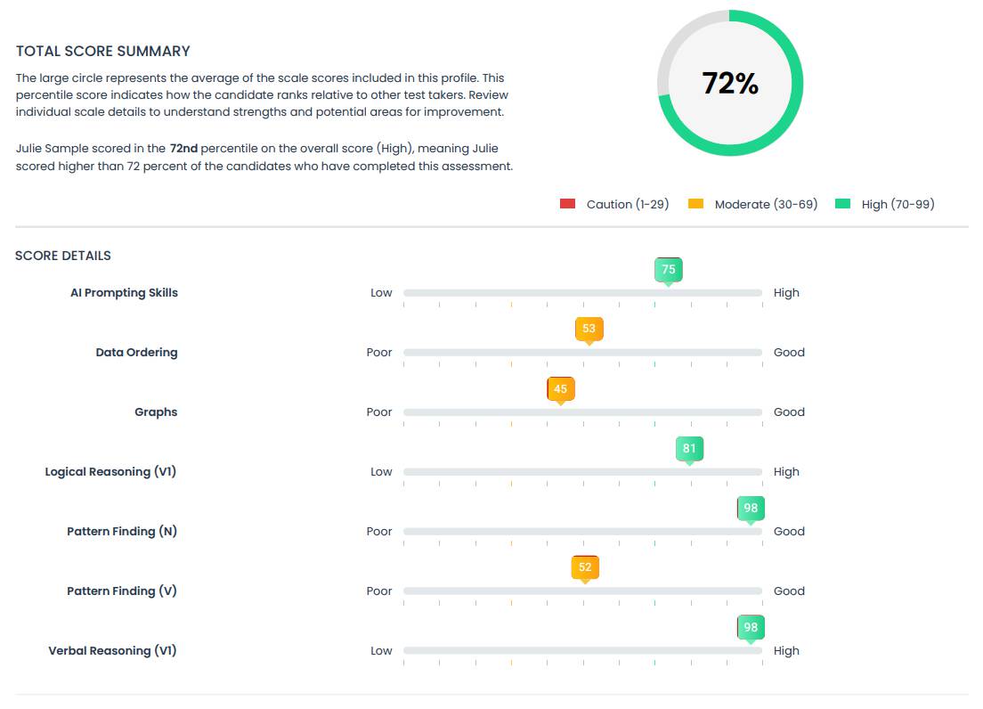Artificial Intelligence Test For Applicants Artificial Intelligence Test For Applicants