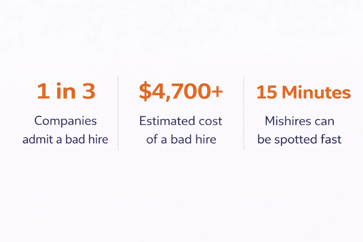 Cost Of A Bad Hire Breakdown Cost of a bad hire stat showing why mechanical skills test for job applicants matters