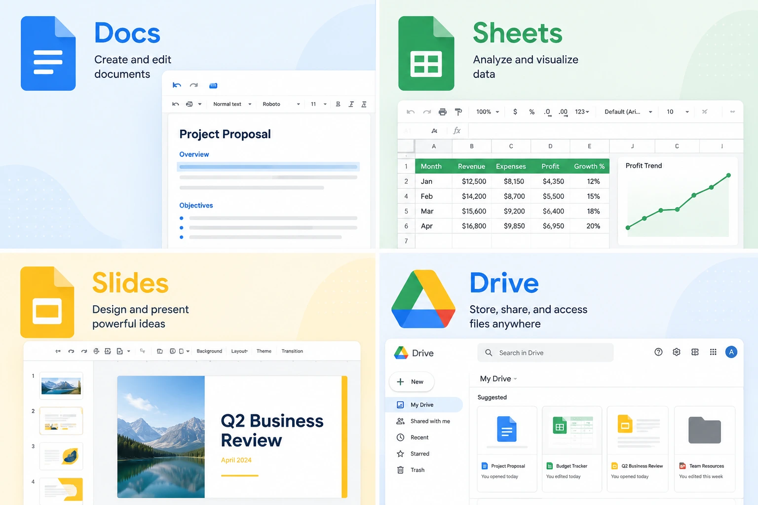 Google Workspace Productivity Grid Icons representing the four Google Suite apps covered on the Google Workspace Skills Test.
