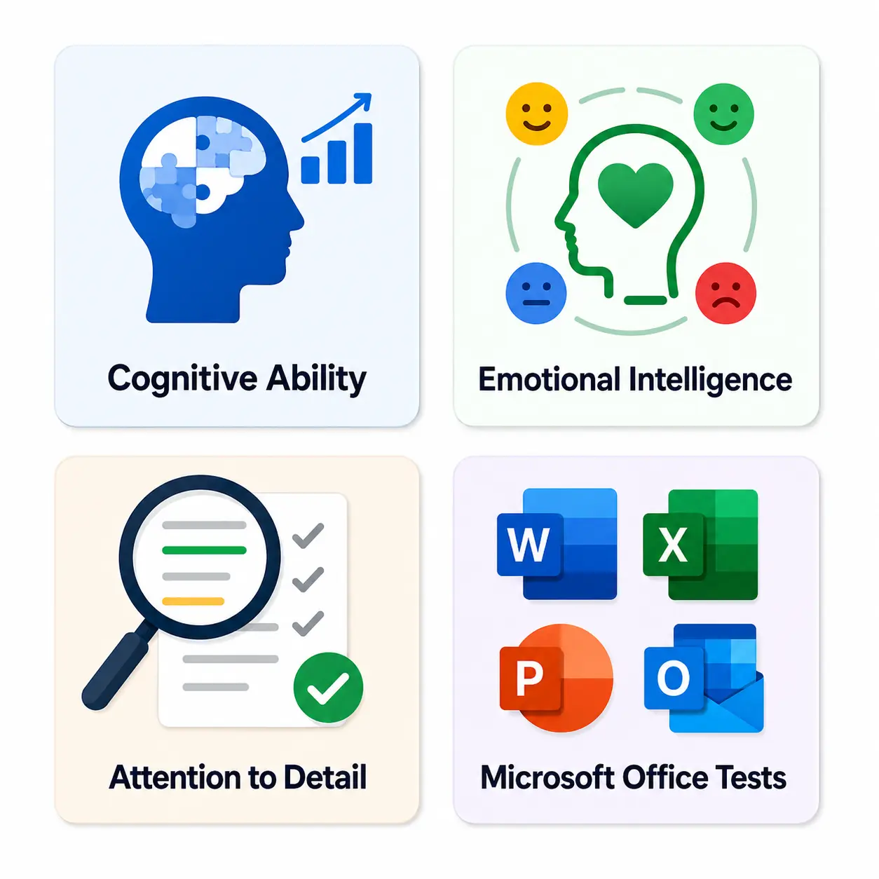 Basic Customer Service Skills Test for Applicants | Try Free