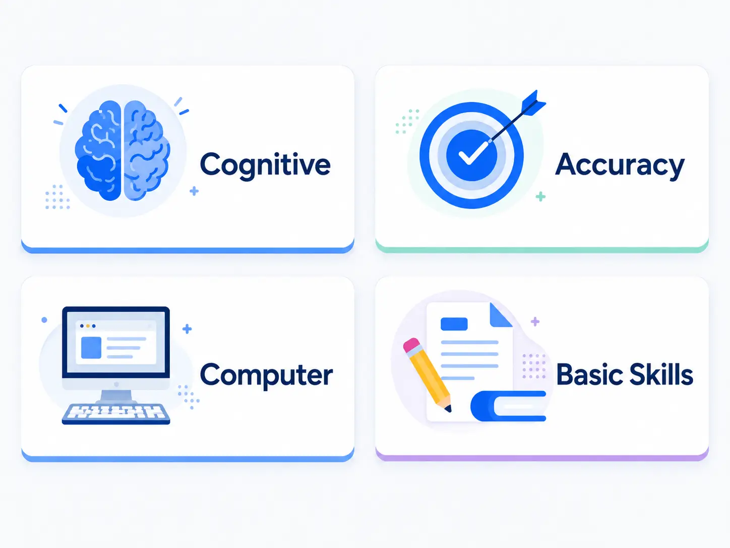 Modern Skills Dashboard Cards Related EmployTest assessments to pair with the healthcare staff test for employment