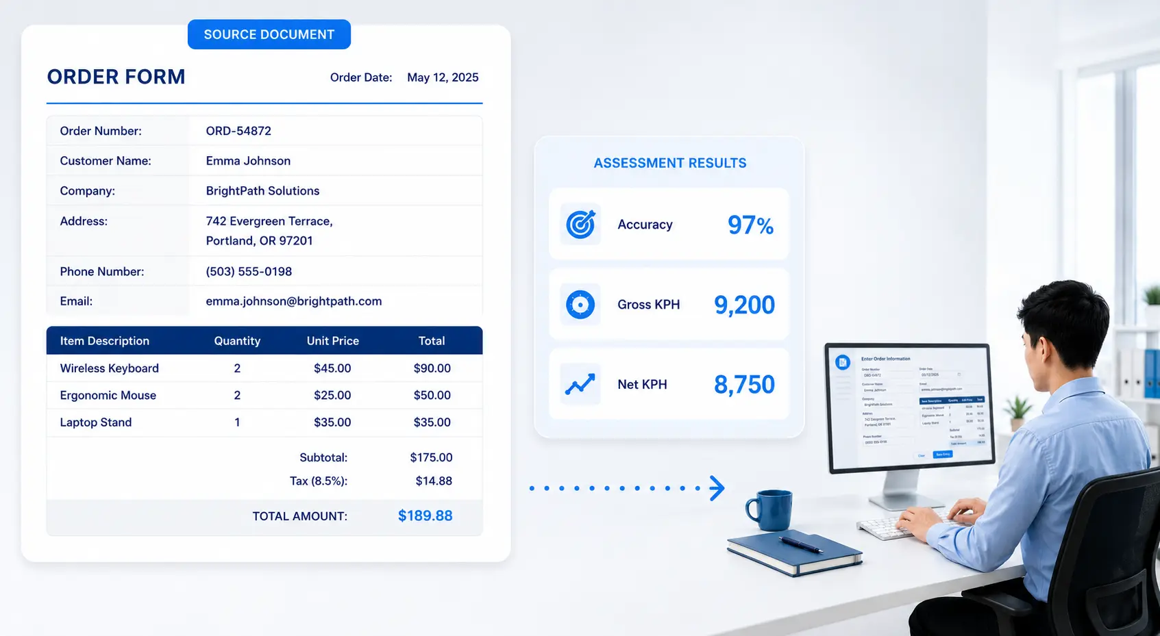 Modern Office Workspace With Data Entry Office employee completing a realistic data entry test using order forms and invoices, with results showing typing speed, net keystrokes per hour, and 97% accuracy.