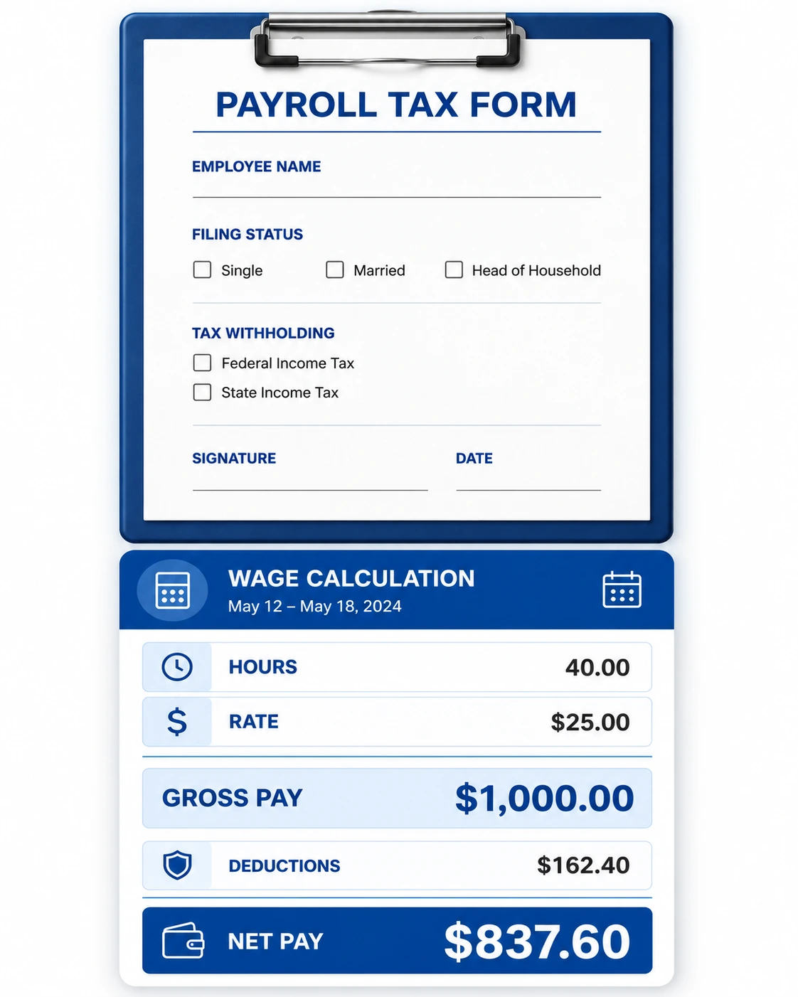 Payroll Tax Form And Wage Calculation Showing Net Pay | EmployTest Payroll knowledge test for job applicants covering tax forms and wage calculations