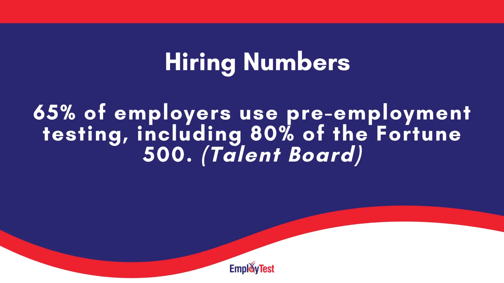 Hiring Trivia For Sales Managers