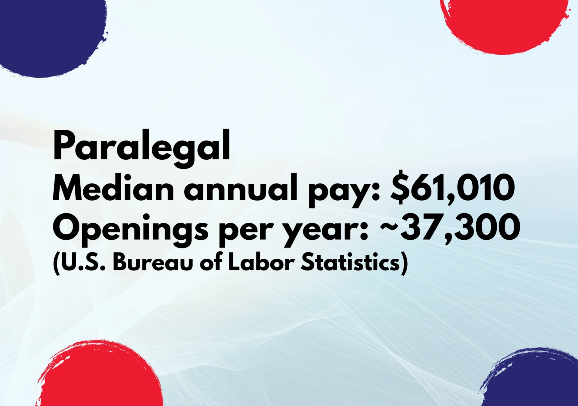Paralegal Job Position Statistics Paralegal Job Position Statistics