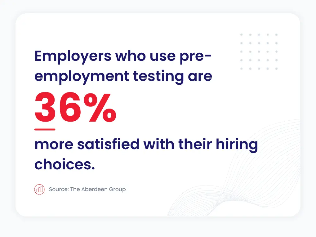 Statistics Job Placement Test For Administrative Assistants Hiring stat: employers who use pre-employment testing are 36% more satisfied with their hiring choices, according to The Aberdeen Group