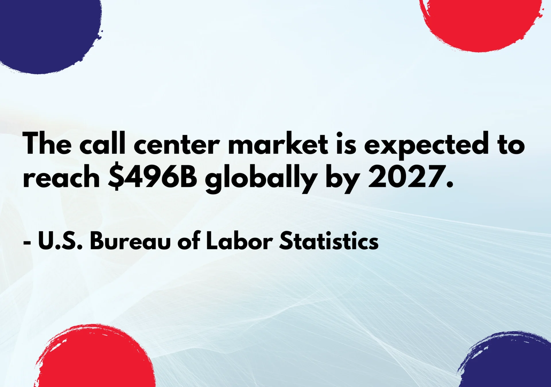 Statistics For Customer Service Representatives Statistics For Customer Service Representatives