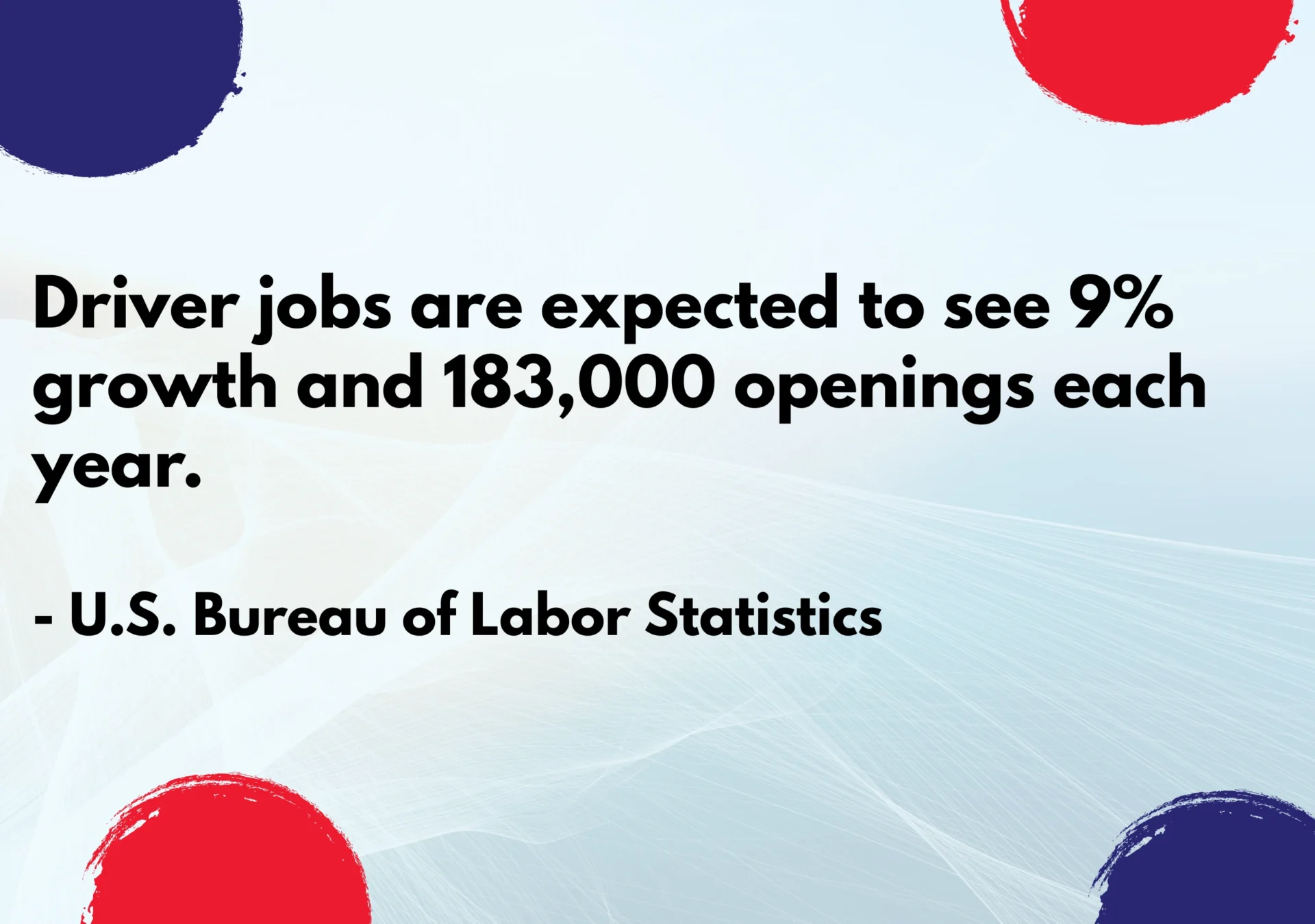 Statistics For Drivers Statistics For Drivers