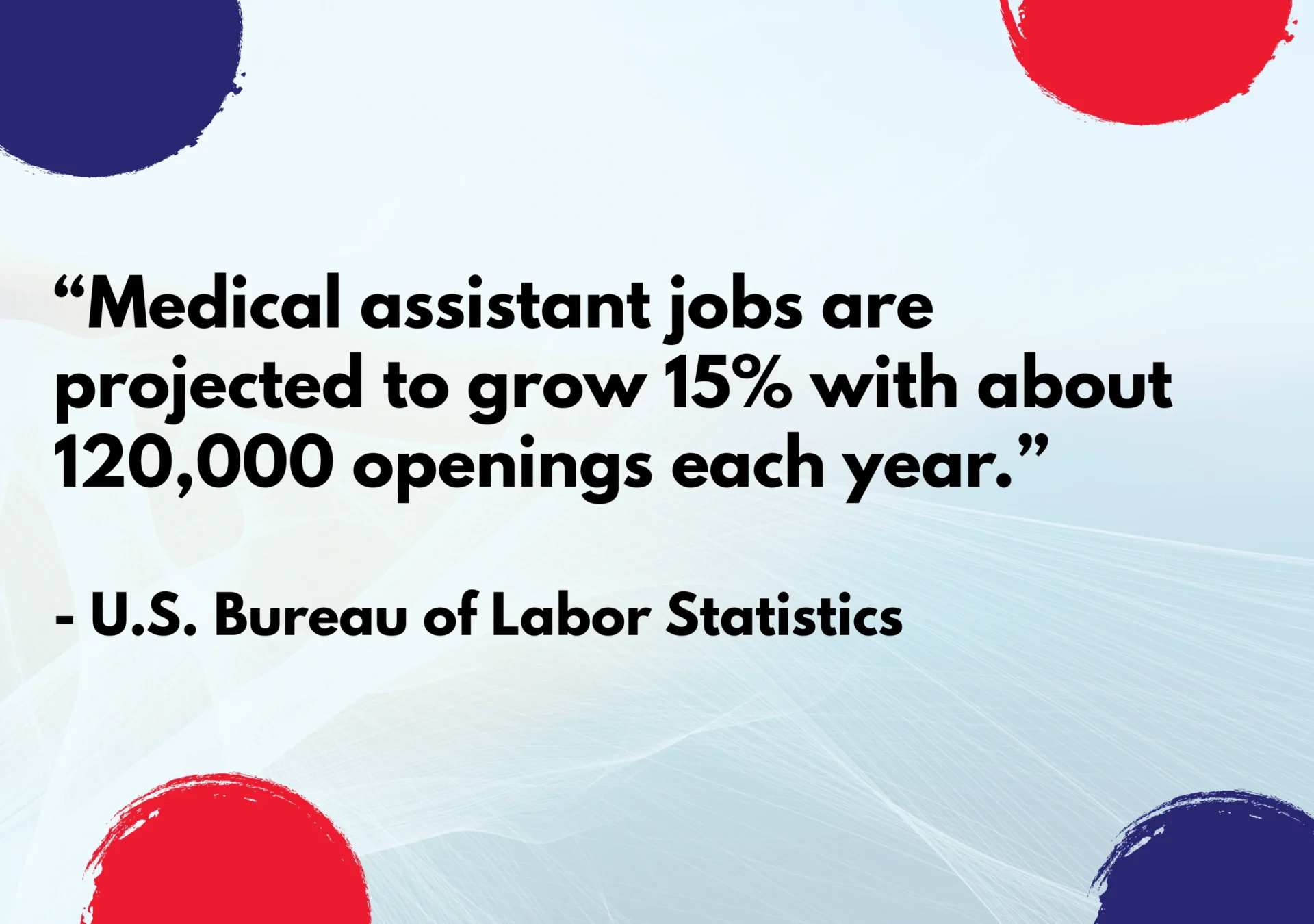 Statistics For Medical Assistants