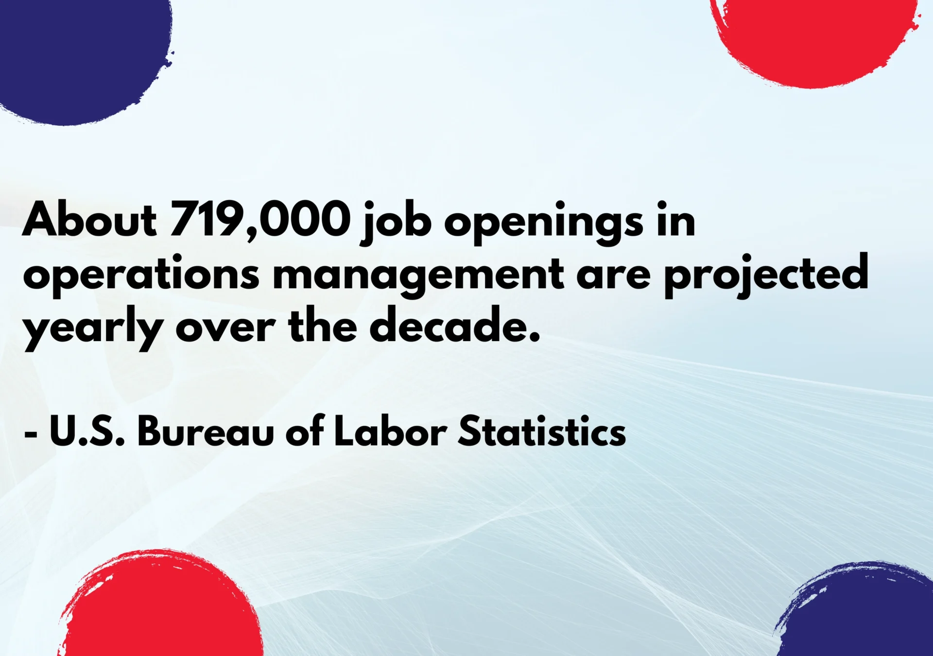 Statistics For Operations Manager