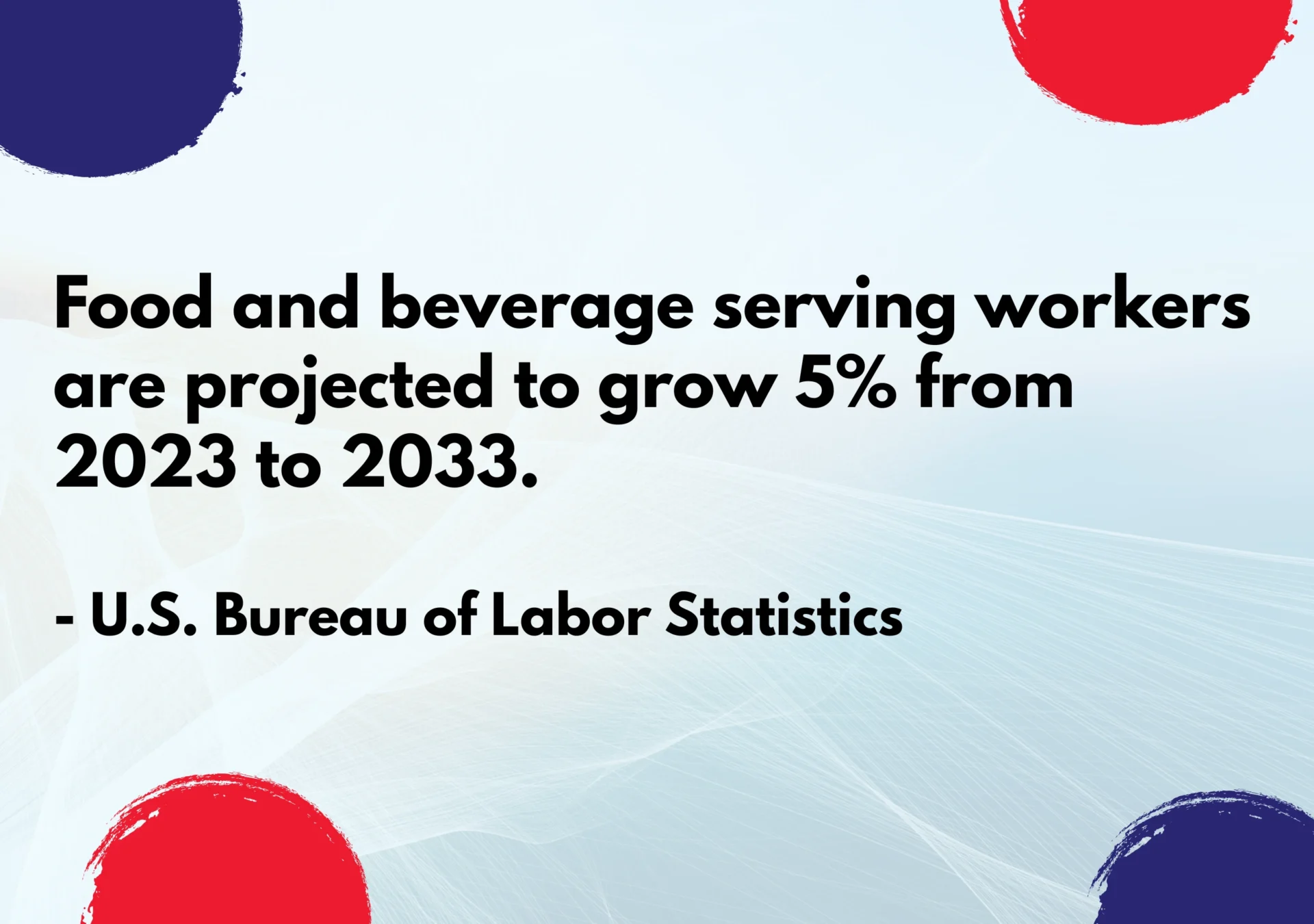 Statistics For Servers Statistics For Servers