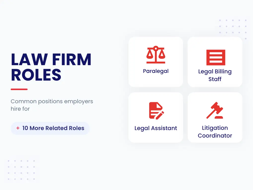 Common law firm job titles: Paralegal, Legal Assistant, Legal Billing Staff, and Litigation Coordinator – EmployTest
