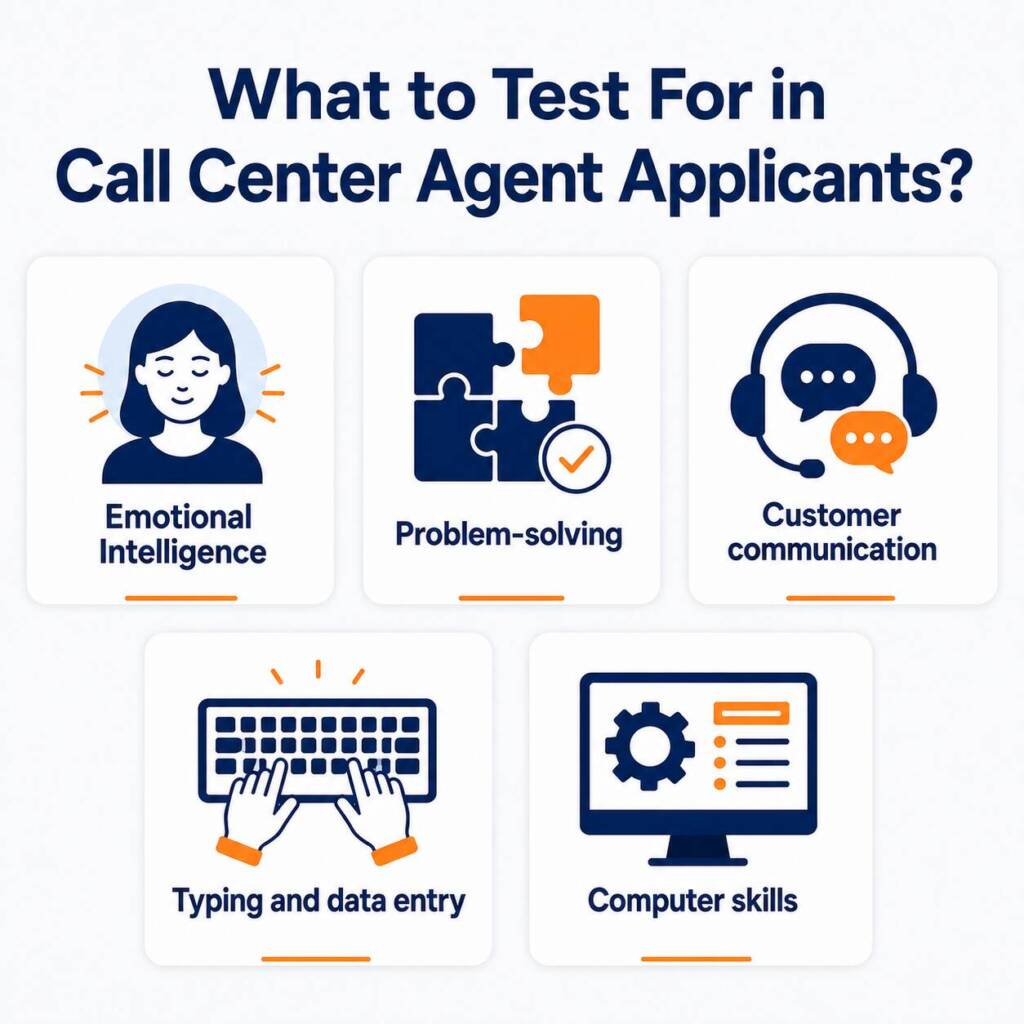 Image | EmployTest Image